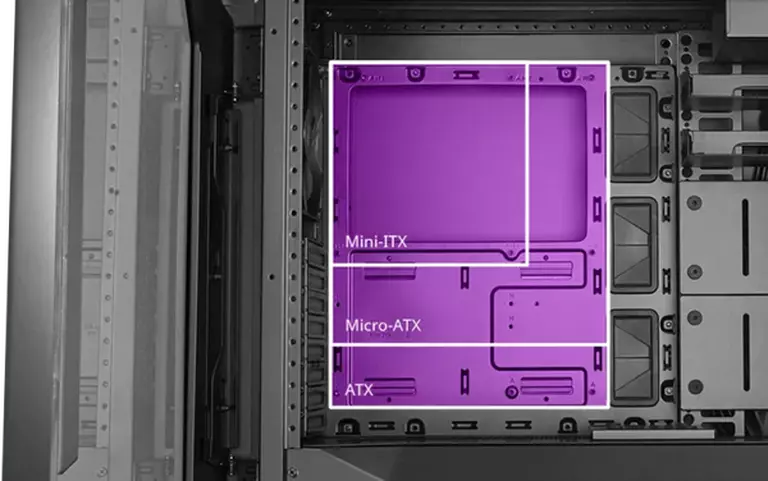 Motherboard Support