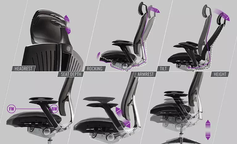 Versatile Adjustability
