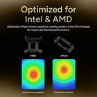 MasterLiquid Atmos II Pro Gold Limited Edition