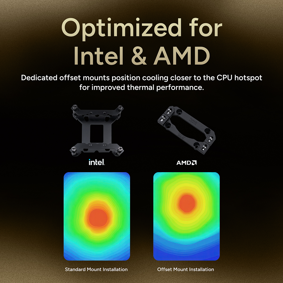 MasterLiquid Atmos II Pro Gold Limited Edition image number 7