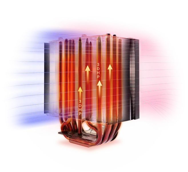 3DHP heatpipe path visualization