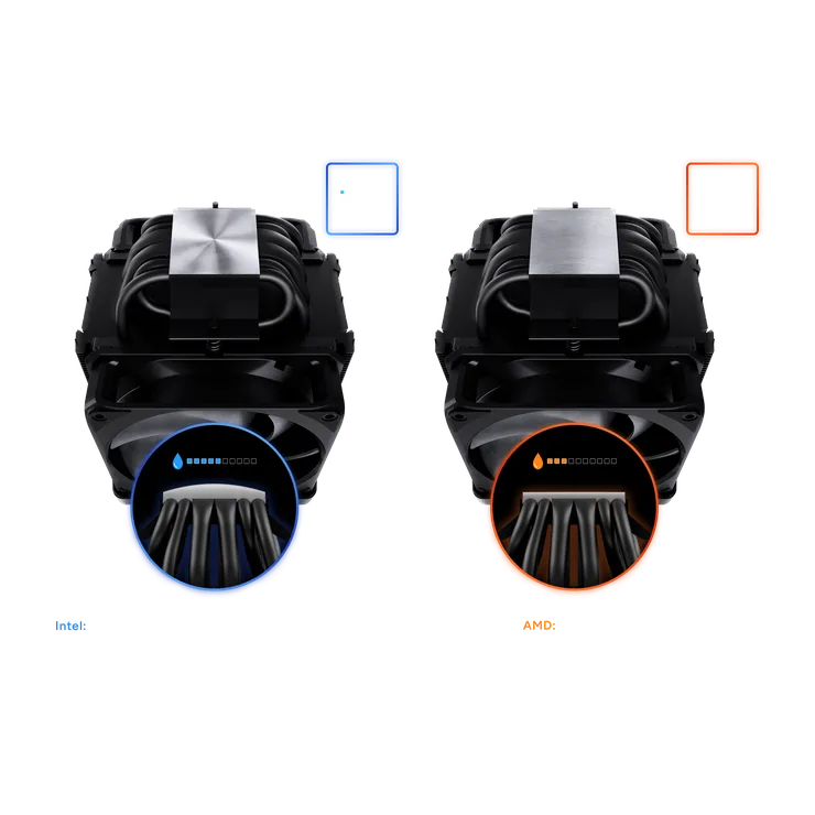 Intel and AMD platform-tuned V8 ACE 3DHP models